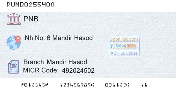 Punjab National Bank Mandir HasodBranch 