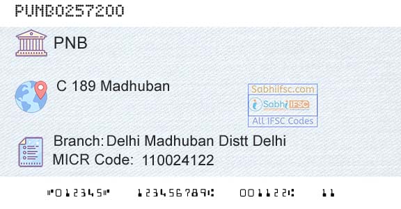 Punjab National Bank Delhi Madhuban Distt DelhiBranch 