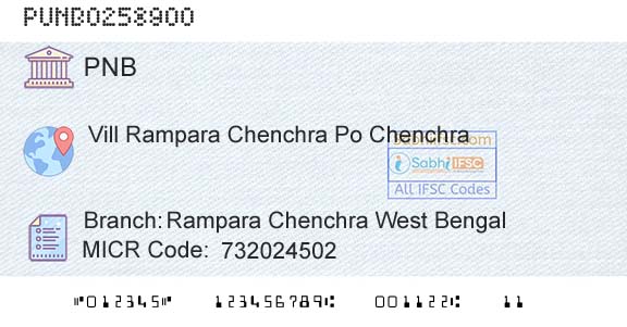 Punjab National Bank Rampara Chenchra West BengalBranch 