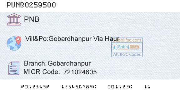 Punjab National Bank GobardhanpurBranch 