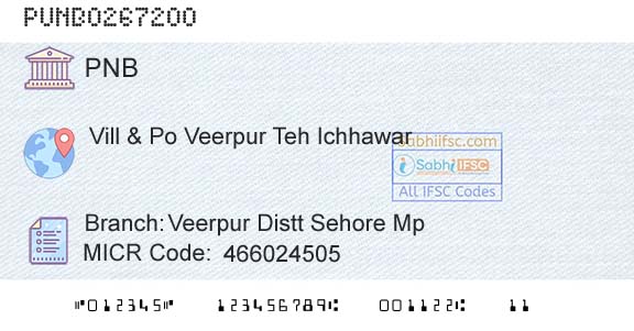 Punjab National Bank Veerpur Distt Sehore Mp Branch 