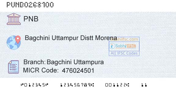 Punjab National Bank Bagchini Uttampura Branch 