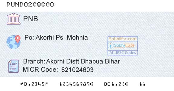 Punjab National Bank Akorhi Distt Bhabua Bihar Branch 