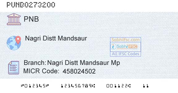 Punjab National Bank Nagri Distt Mandsaur Mp Branch 