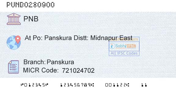 Punjab National Bank PanskuraBranch 