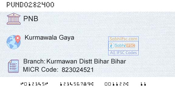 Punjab National Bank Kurmawan Distt Bihar Bihar Branch 