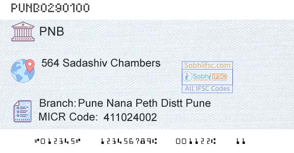 Punjab National Bank Pune Nana Peth Distt PuneBranch 