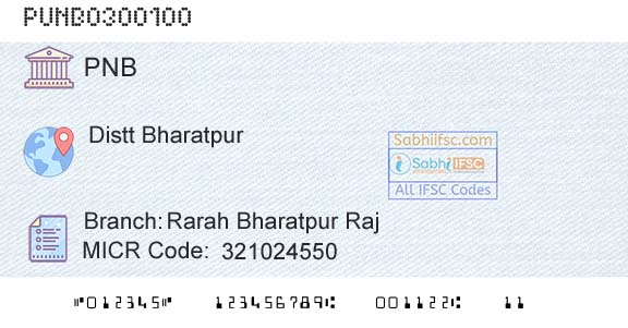 Punjab National Bank Rarah Bharatpur Raj Branch 