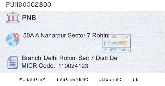 Punjab National Bank Delhi Rohini Sec 7 Distt DeBranch 