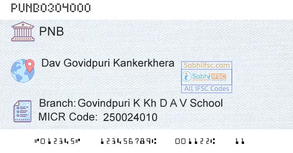 Punjab National Bank Govindpuri K Kh D A V SchoolBranch 