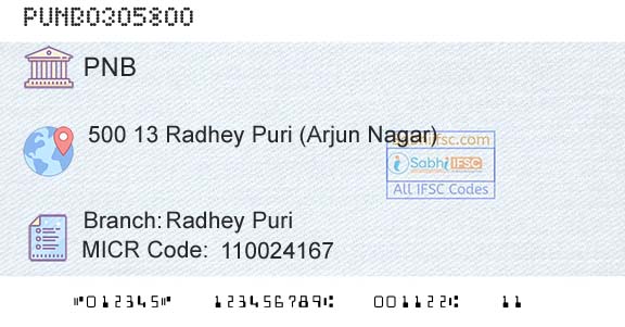 Punjab National Bank Radhey PuriBranch 
