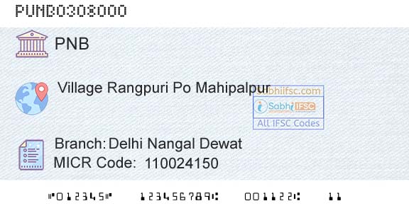 Punjab National Bank Delhi Nangal DewatBranch 