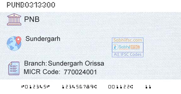 Punjab National Bank Sundergarh OrissaBranch 