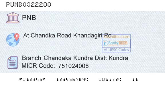 Punjab National Bank Chandaka Kundra Distt KundraBranch 