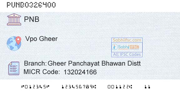 Punjab National Bank Gheer Panchayat Bhawan Distt Branch 