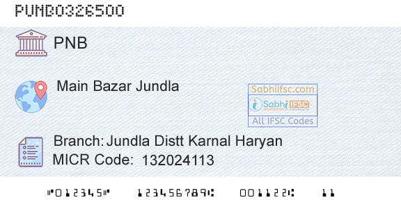 Punjab National Bank Jundla Distt Karnal HaryanBranch 