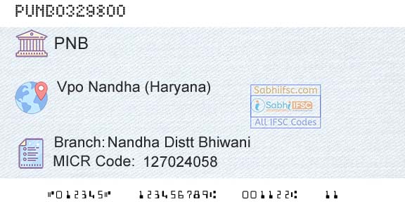 Punjab National Bank Nandha Distt Bhiwani Branch 