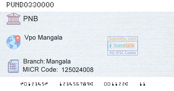 Punjab National Bank Mangala Branch 