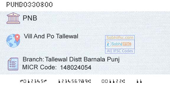 Punjab National Bank Tallewal Distt Barnala PunjBranch 