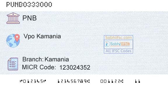 Punjab National Bank KamaniaBranch 
