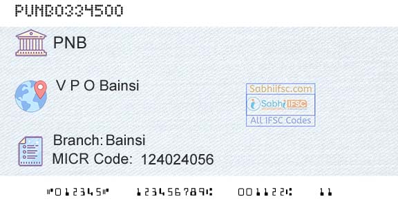 Punjab National Bank BainsiBranch 