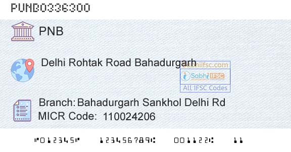 Punjab National Bank Bahadurgarh Sankhol Delhi RdBranch 