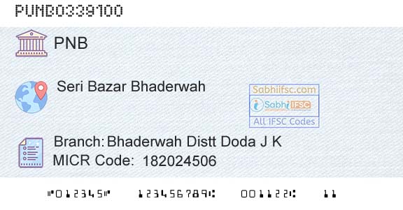Punjab National Bank Bhaderwah Distt Doda J K Branch 