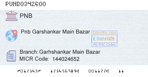 Punjab National Bank Garhshankar Main BazarBranch 