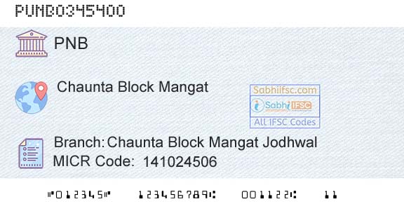Punjab National Bank Chaunta Block Mangat Jodhwal Branch 