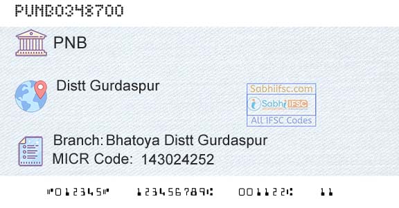 Punjab National Bank Bhatoya Distt Gurdaspur Branch 