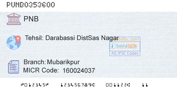 Punjab National Bank MubarikpurBranch 