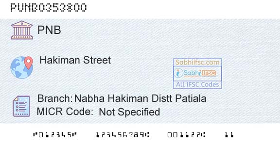 Punjab National Bank Nabha Hakiman Distt PatialaBranch 