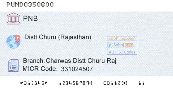 Punjab National Bank Charwas Distt Churu Raj Branch 