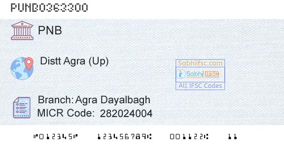 Punjab National Bank Agra DayalbaghBranch 