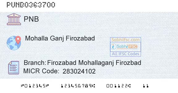 Punjab National Bank Firozabad Mohallaganj FirozbadBranch 