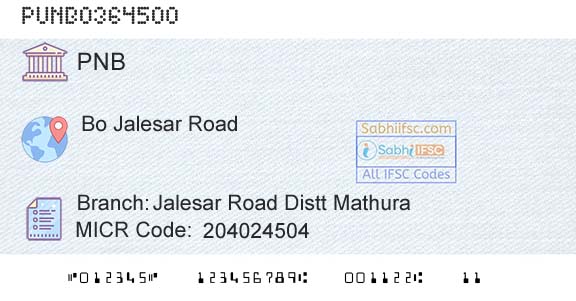 Punjab National Bank Jalesar Road Distt Mathura Branch 