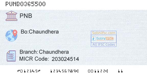 Punjab National Bank ChaundheraBranch 