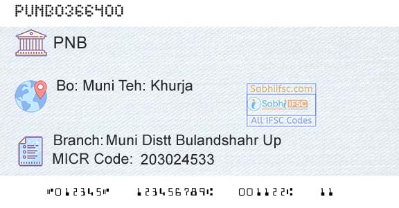 Punjab National Bank Muni Distt Bulandshahr Up Branch 