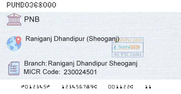 Punjab National Bank Raniganj Dhandipur Sheoganj Branch 