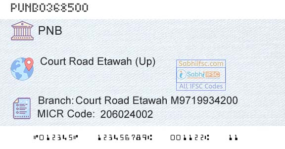 Punjab National Bank Court Road Etawah M9719934200Branch 