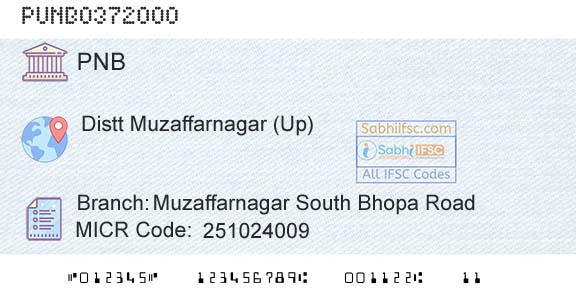 Punjab National Bank Muzaffarnagar South Bhopa RoadBranch 