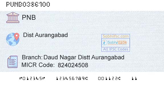 Punjab National Bank Daud Nagar Distt AurangabadBranch 
