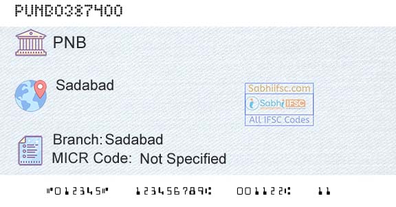 Punjab National Bank SadabadBranch 