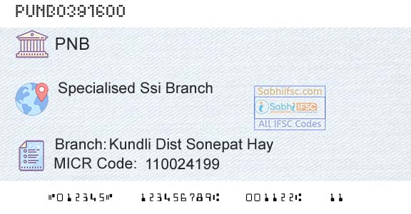 Punjab National Bank Kundli Dist Sonepat Hay Branch 