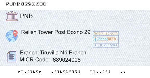 Punjab National Bank Tiruvilla Nri BranchBranch 