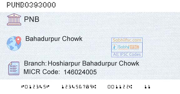 Punjab National Bank Hoshiarpur Bahadurpur ChowkBranch 