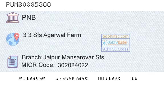 Punjab National Bank Jaipur Mansarovar SfsBranch 