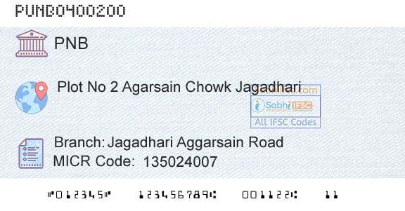 Punjab National Bank Jagadhari Aggarsain RoadBranch 