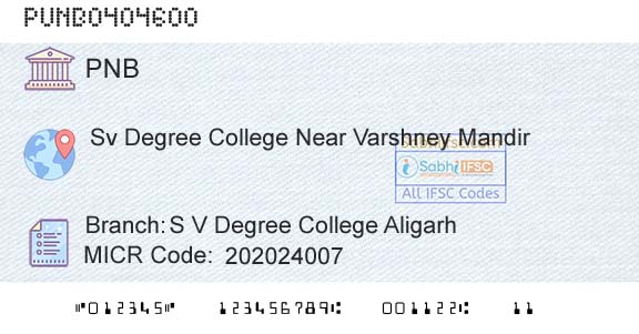 Punjab National Bank S V Degree College AligarhBranch 