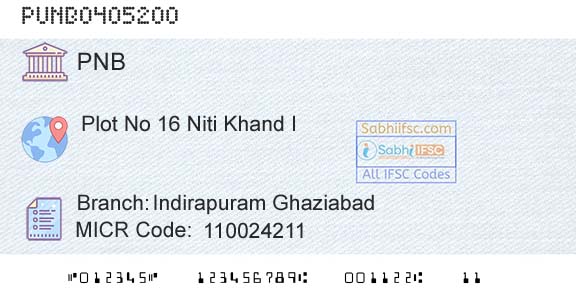 Punjab National Bank Indirapuram GhaziabadBranch 